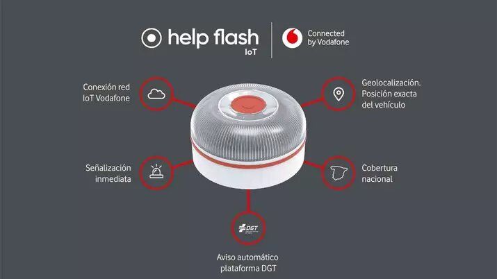 vodafone help flash Iop